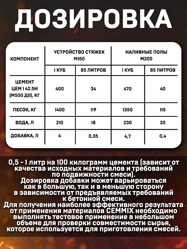 CEMMIX CemThermo добавка для тёплых полов (1л) - 4 — в интернет-магазине «Ремонт 3000»