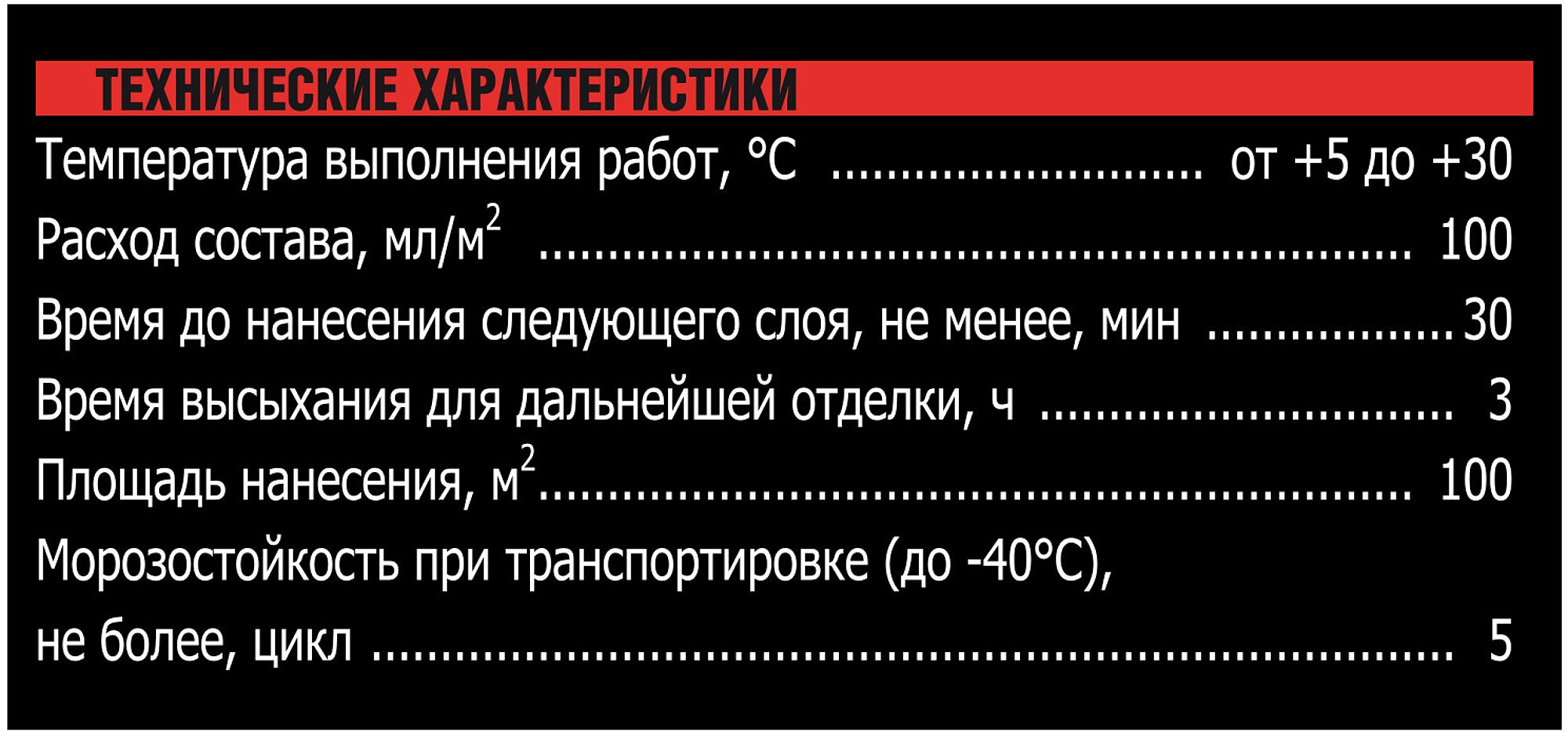 ЮНИС грунтовка глубокого проникновения (10л) - 2 — в интернет-магазине «Ремонт 3000»