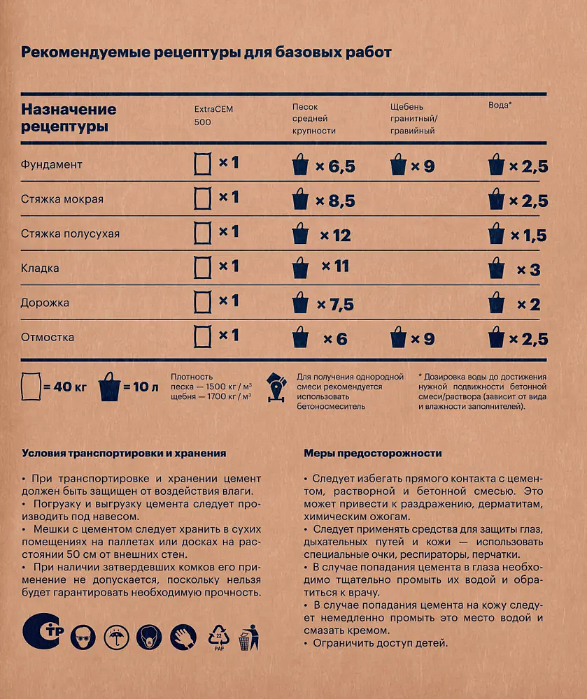 ЦЕМЕНТУМ цемент М500 ЦЕМ II/А-И 42.5 Н (40кг) - 2 — в интернет-магазине «Ремонт 3000»