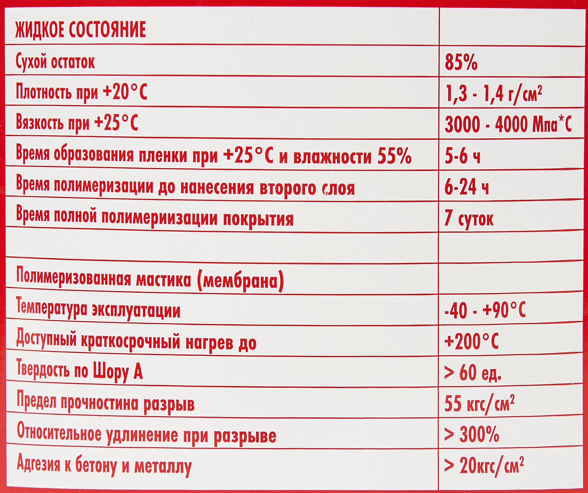 HTC мастика гидроизоляционная полиуретановая (6кг) красная - 2 — в интернет-магазине «Ремонт 3000»