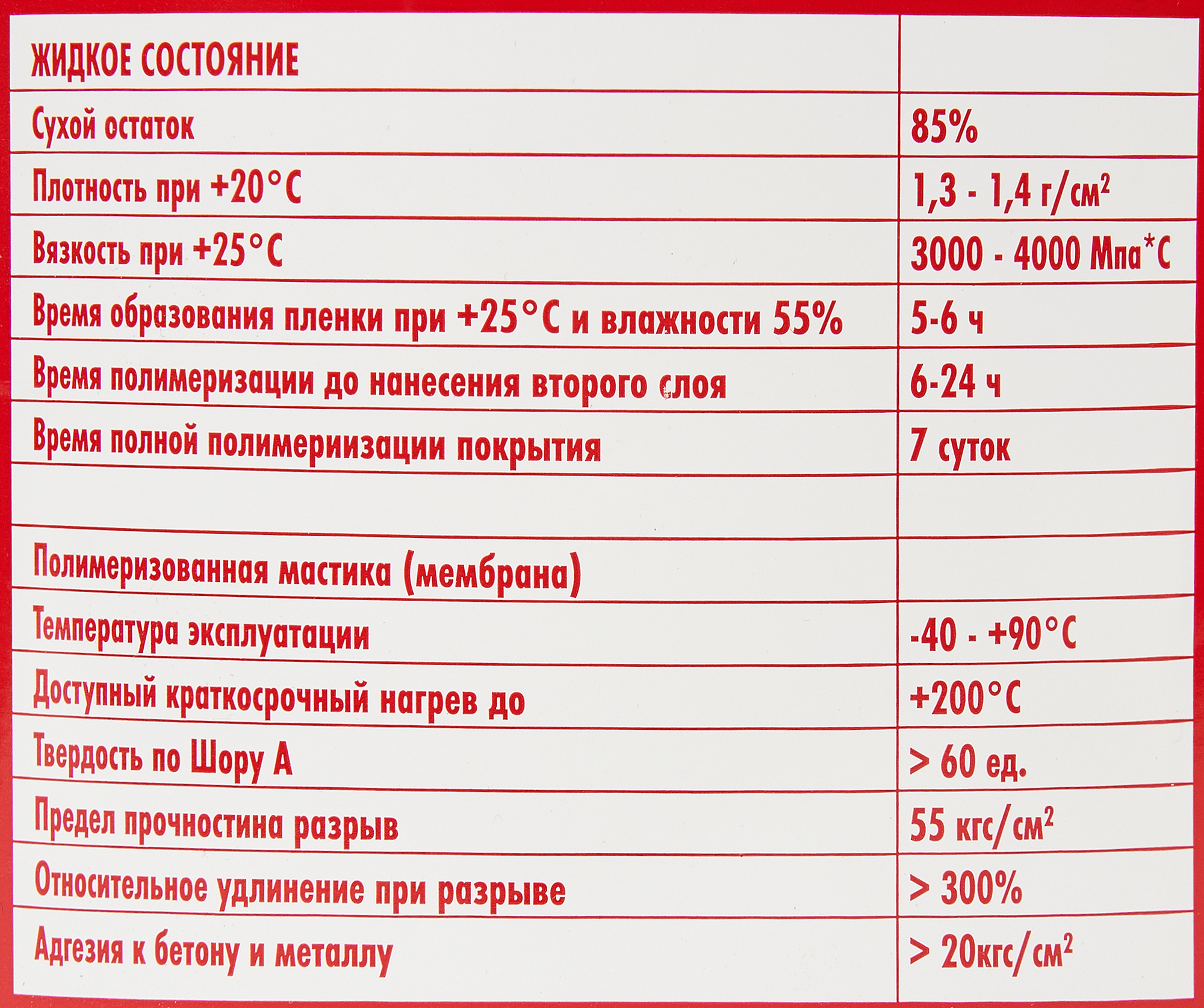 HTC мастика гидроизоляционная полиуретановая (6кг) белая - 2 — в интернет-магазине «Ремонт 3000»