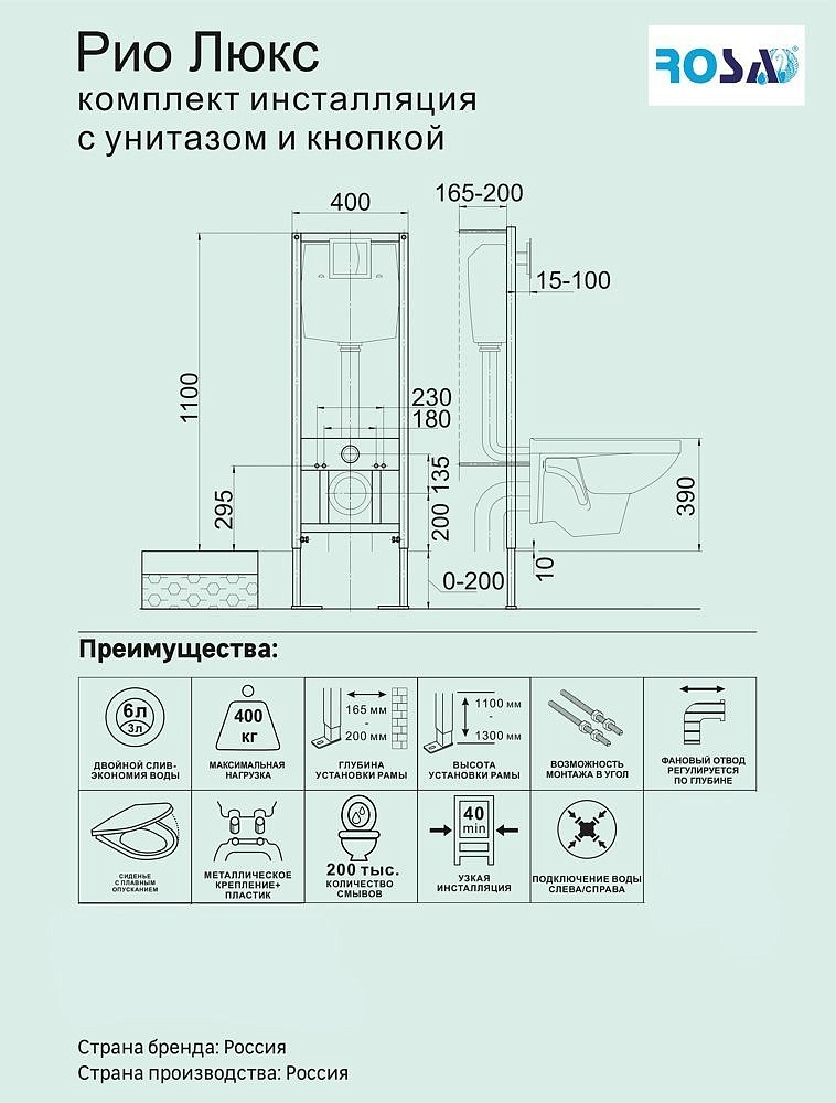РОСА Рио Люкс унитаз подвесной белый - 1 — в интернет-магазине «Ремонт 3000»