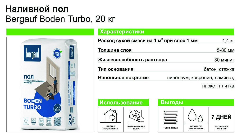 БЕРГАУФ Боден Турбо наливной пол (20кг) - 2 — в интернет-магазине «Ремонт 3000»