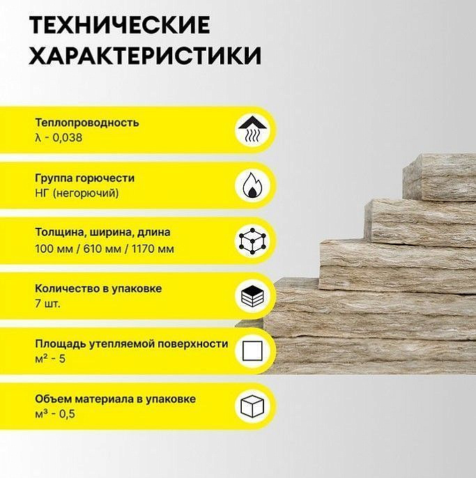 ВЕТОНИТ Теплый Дом утеплитель 1170х610х100мм (7шт) (5м2) (0,5м3) - 3 — в интернет-магазине «Ремонт 3000»