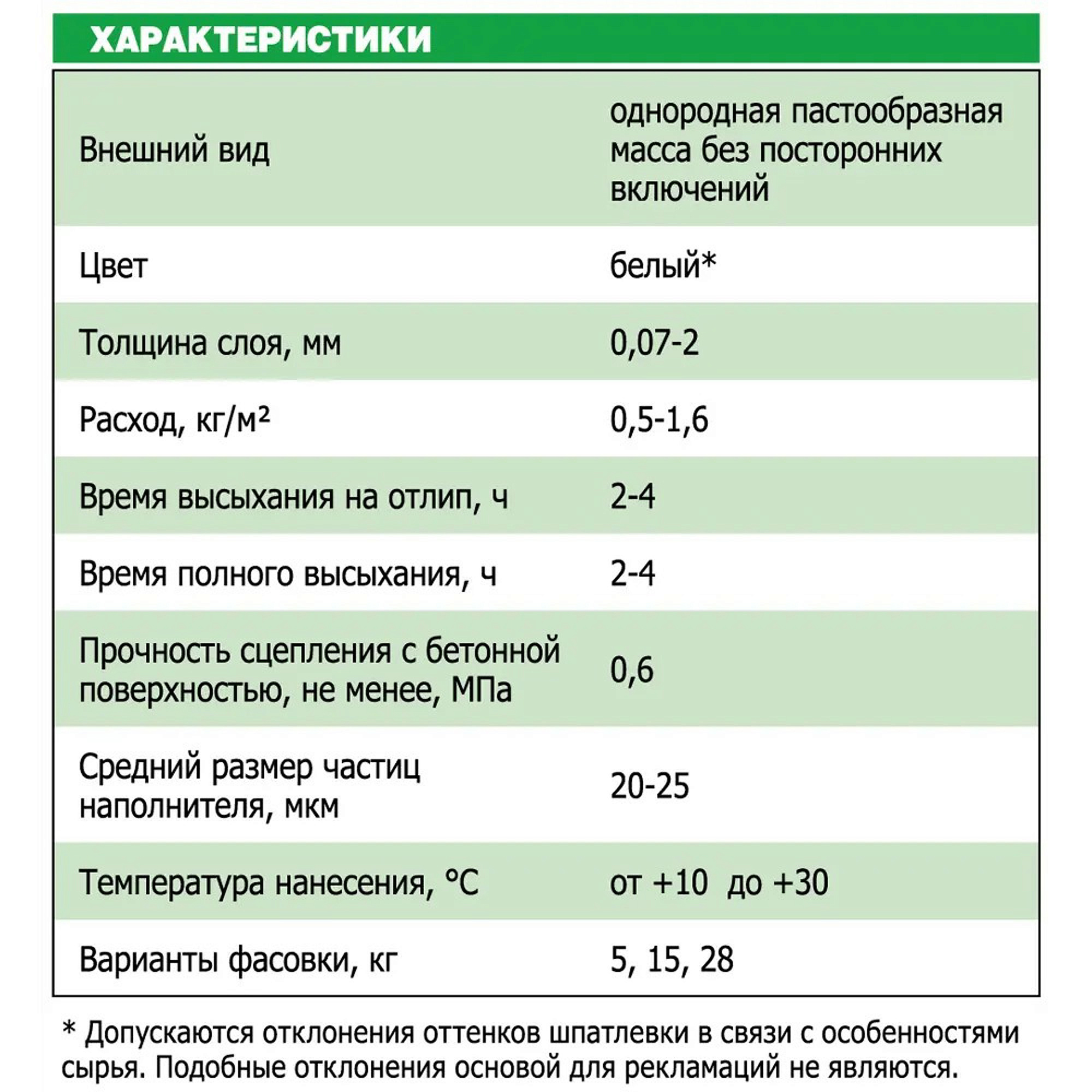 ЮНИС Теплон Паста шпатлевка финишная белая (5кг) - 4 — в интернет-магазине «Ремонт 3000»