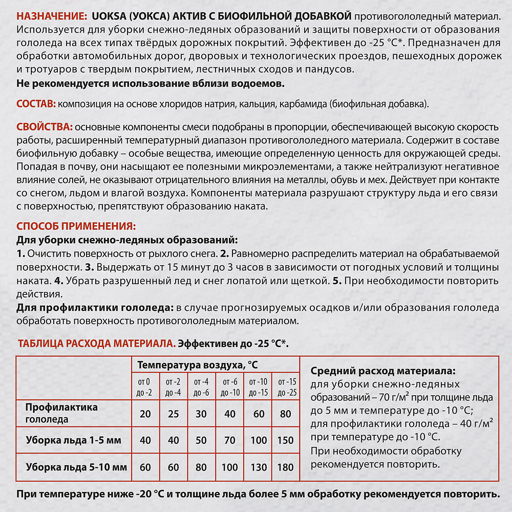 УОКСА Актив добавка противоморозная -25С (20кг) - 3 — в интернет-магазине «Ремонт 3000»