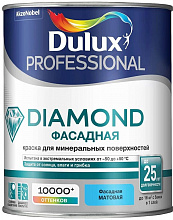 ЛЮКСИУМ (ДЮЛАКС) Diamond Фасадная гладкая база BW белая краска акриловая (1л) — в интернет-магазине «Ремонт 3000»