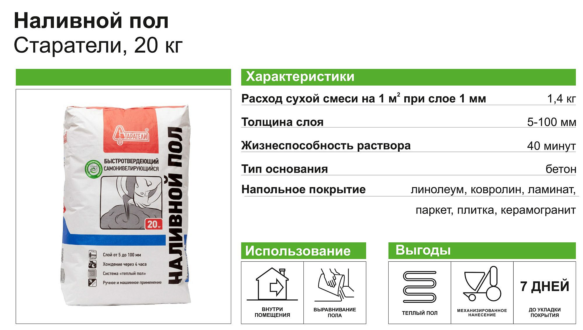 СТАРАТЕЛИ Быстротвердеющий наливной пол (20кг) - 2 — в интернет-магазине «Ремонт 3000»