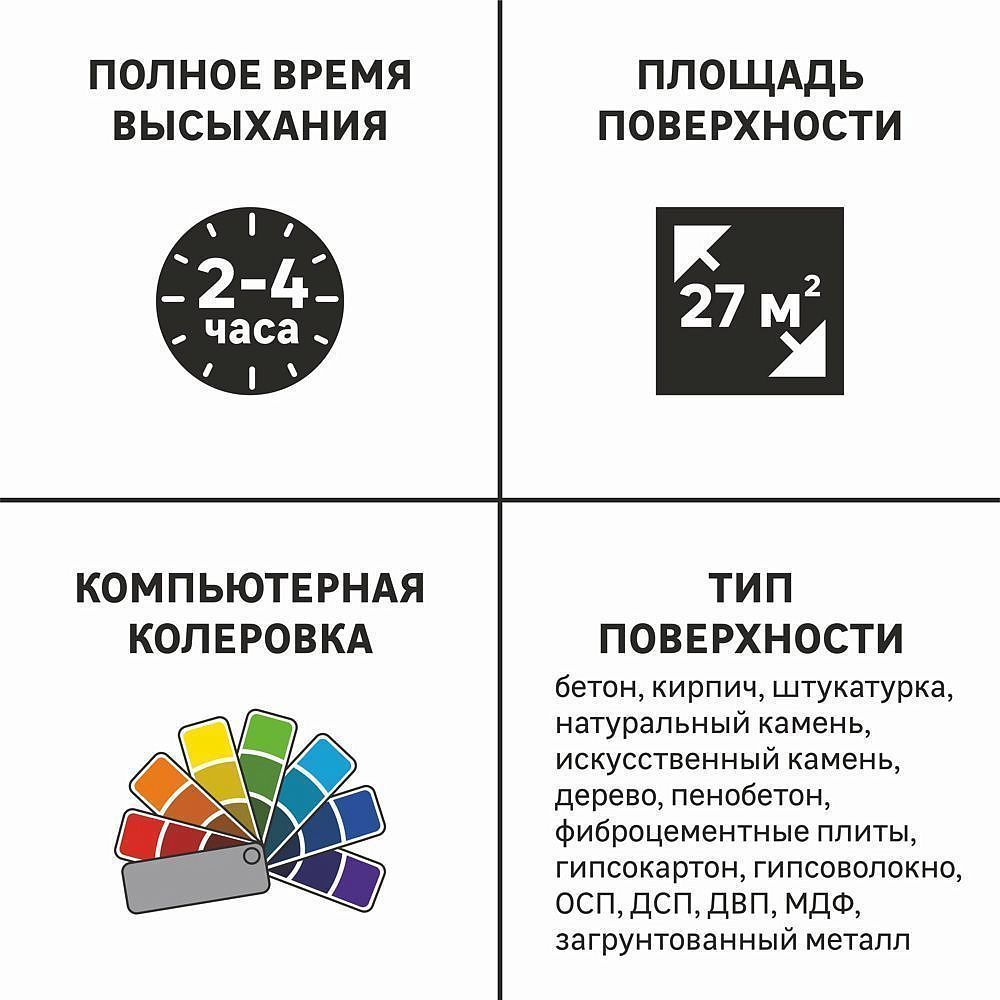 ЛАКСЕН база А белая краска фасадная акриловая (2,7л) - 2 — в интернет-магазине «Ремонт 3000»