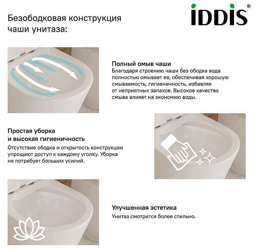 ИДДИС Стоун унитаз подвесной безободковый белый - 3 — в интернет-магазине «Ремонт 3000»