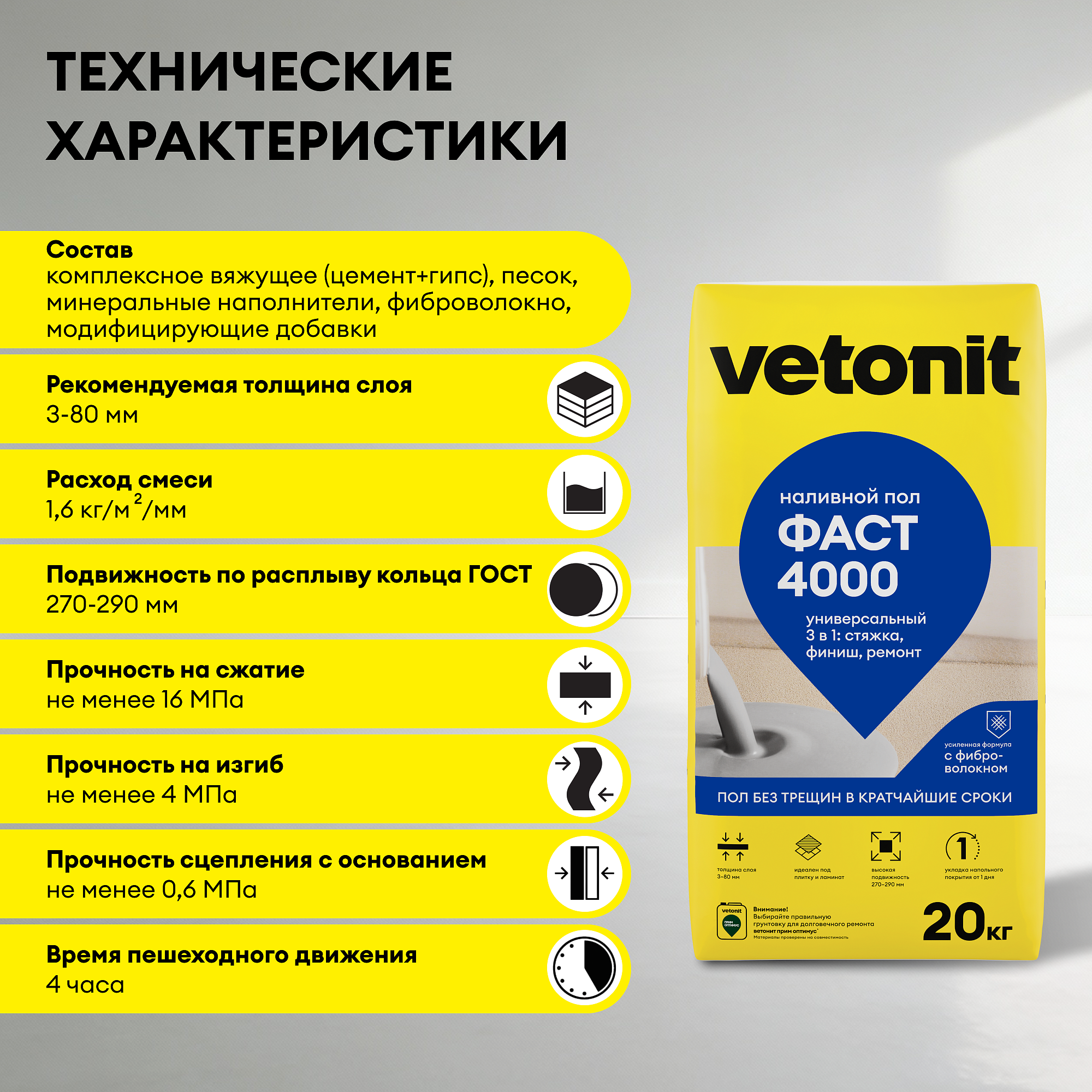ВЕТОНИТ Фаст 4000 универсальный наливной пол (20кг) - 8 — в интернет-магазине «Ремонт 3000»