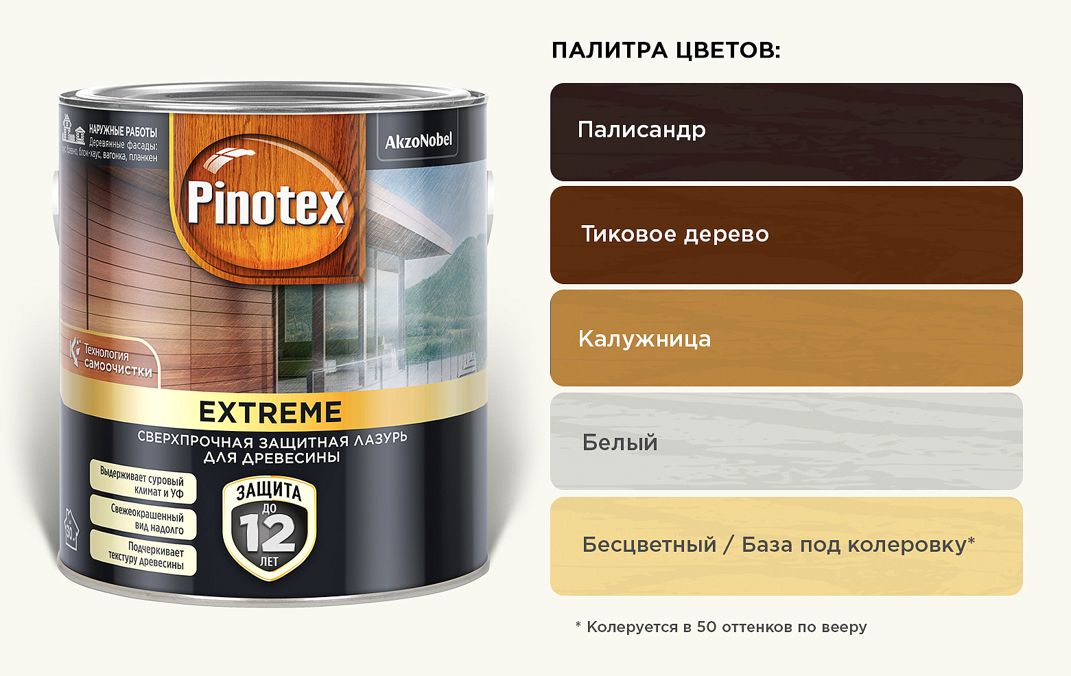 ПИНОТЕКС Экстрим антисептик сверхпрочный тик (2,5л) - 2 — в интернет-магазине «Ремонт 3000»