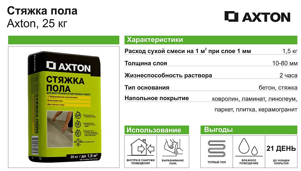 АКСТОН стяжка пола базовая (25кг) - 2 — в интернет-магазине «Ремонт 3000»