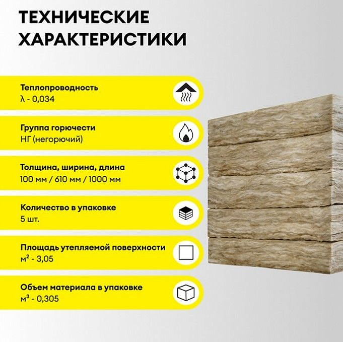 ВЕТОНИТ Стронг утеплитель 1000х610х100мм (3,05м2) (0,305м3) (5шт) - 3 — в интернет-магазине «Ремонт 3000»