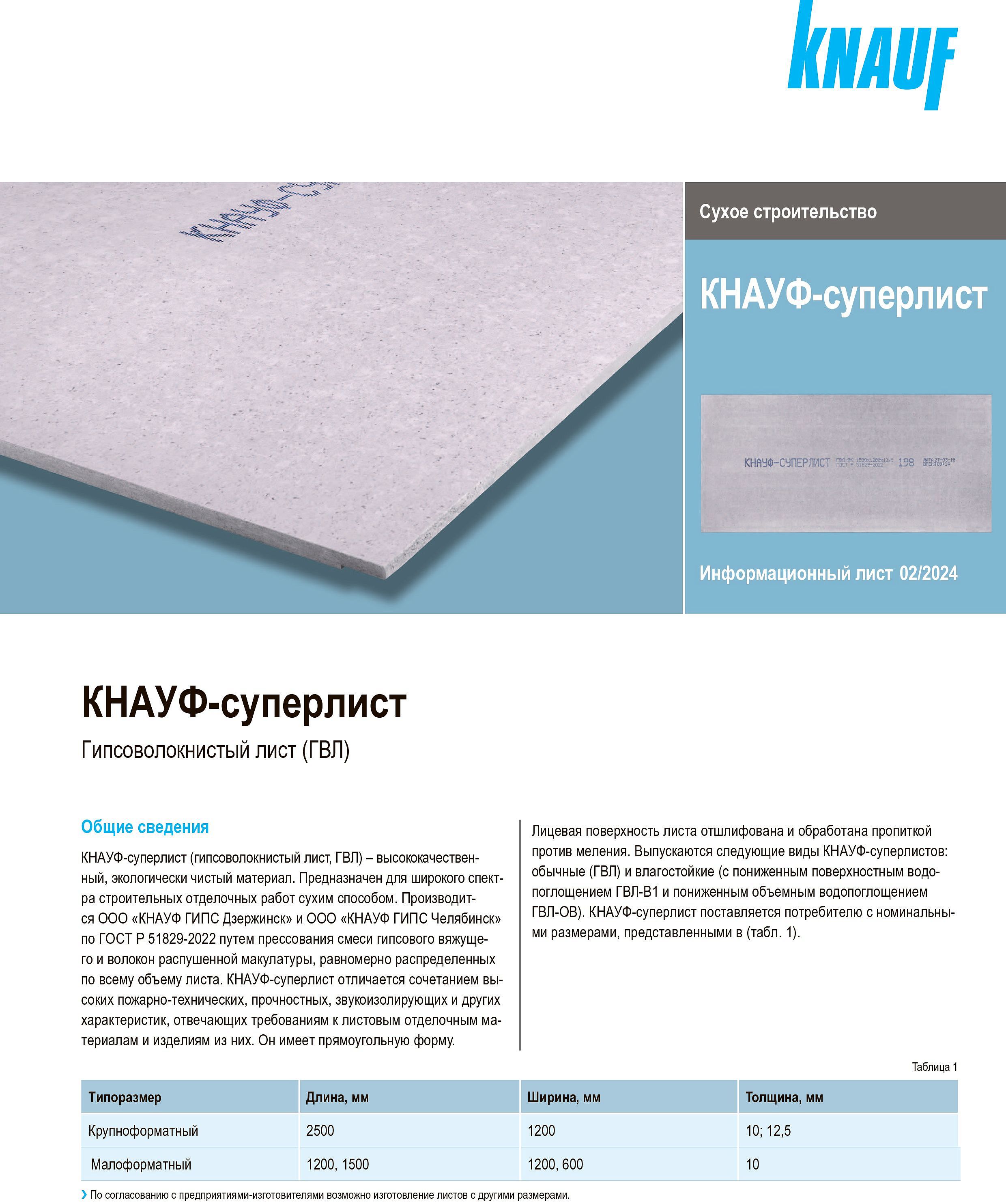КНАУФ суперлист ГВЛ 2500х1200х12,5мм влагостойкий (3,0м2) ФК - 2 — в интернет-магазине «Ремонт 3000»
