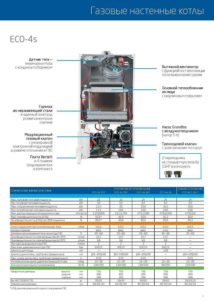 БАКСИ ECO-4s 1.24F котел газовый двухконтурный 24000Вт - 4 — в интернет-магазине «Ремонт 3000»