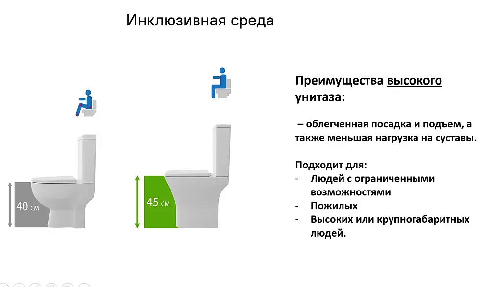ТЕЙМИ НУРА XL Торнадо унитаз-компакт безободковый белый - 1 — в интернет-магазине «Ремонт 3000»