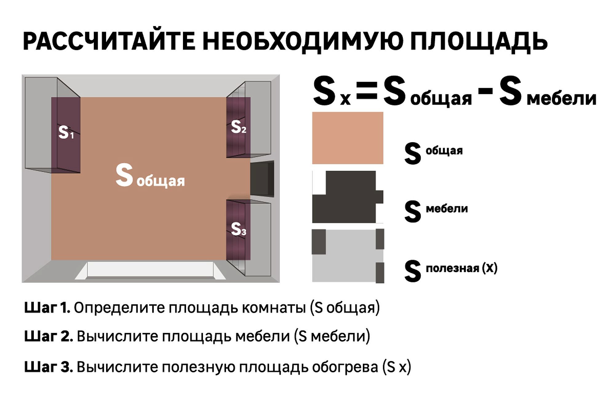 EQUATION теплый пол пленочный 140Вт (5 кв.м) - 2 — в интернет-магазине «Ремонт 3000»