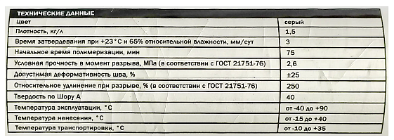 СЕММИКС Клей-герметик для швов (350мл) серый - 2 — в интернет-магазине «Ремонт 3000»