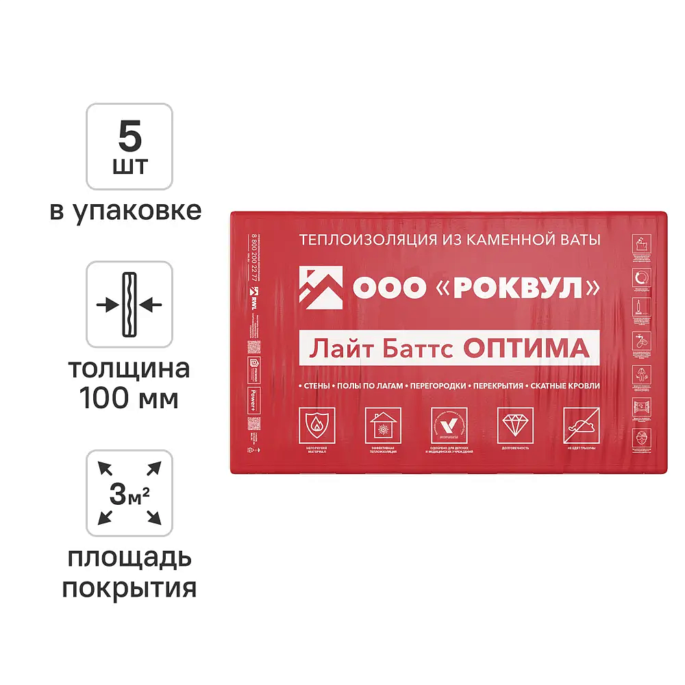 РОКВУЛ Лайт Баттс Оптима утеплитель 1000х600х100мм (3м2) (0,267м3) (5шт) - 1 — в интернет-магазине «Ремонт 3000»
