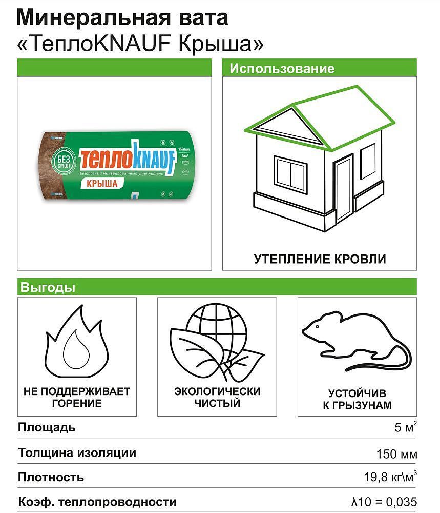 КНАУФ Теплокнауф Экстра утеплитель 4100х1220х150мм (5м2) (0,75м3) - 2 — в интернет-магазине «Ремонт 3000»
