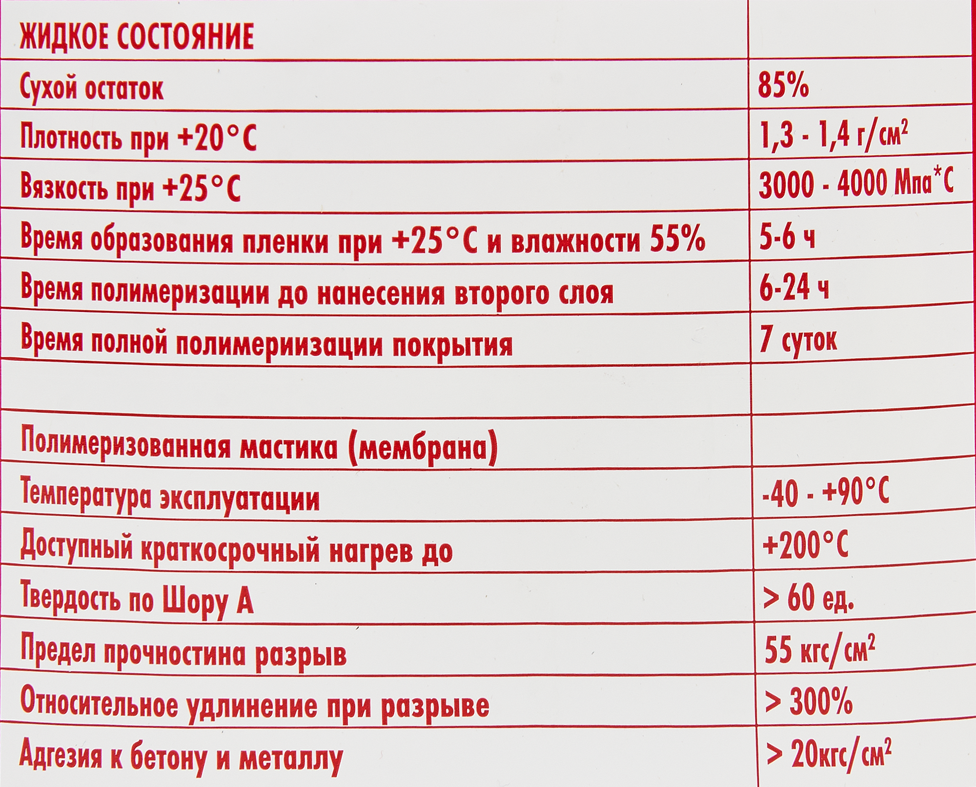 HTC мастика гидроизоляционная полиуретановая (6кг) серая - 2 — в интернет-магазине «Ремонт 3000»