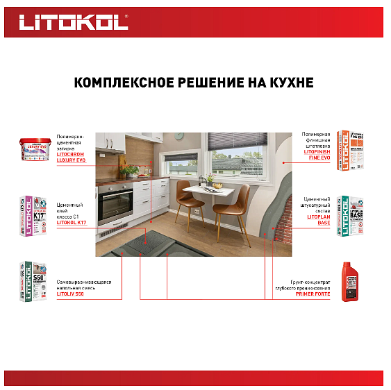 ЛИТОКОЛ Литолив S50 Эво наливной пол (20кг) - 4 — в интернет-магазине «Ремонт 3000»