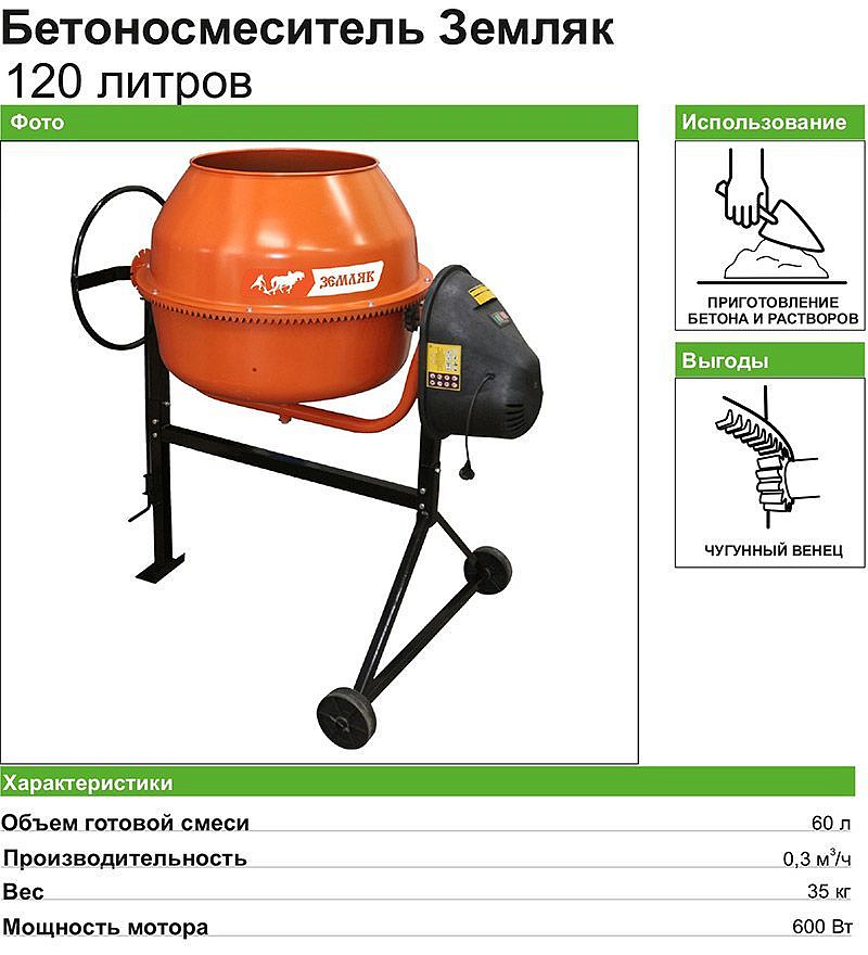ЗЕМЛЯК бетономешалка 0,6кВт 120л - 2 — в интернет-магазине «Ремонт 3000»