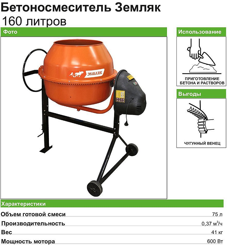ЗЕМЛЯК бетономешалка 0,6кВт 160л - 2 — в интернет-магазине «Ремонт 3000»