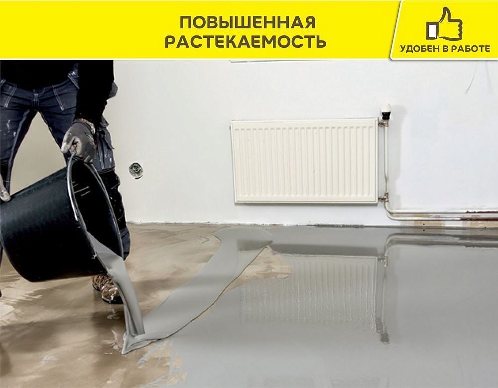 ВЕТОНИТ Фаст Левел наливной пол быстротвердеющий (20кг) - 2 — в интернет-магазине «Ремонт 3000»