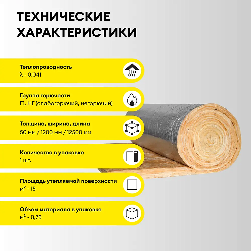 ВЕТОНИТ Сауна утеплитель фольгированный 12500х1200х50мм (15м2) (0,75м3) - 3 — в интернет-магазине «Ремонт 3000»